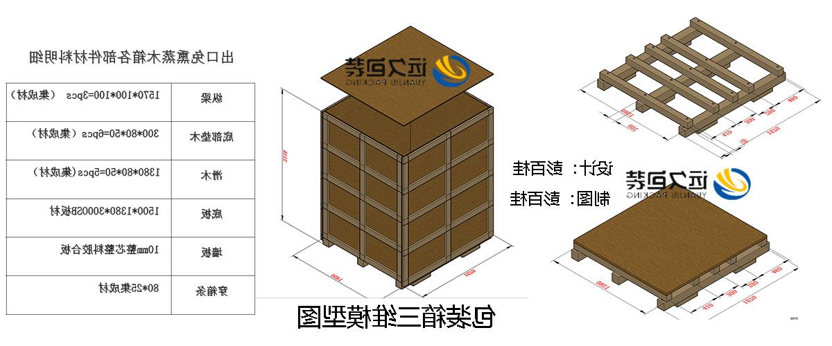 <a href='http://al0.020sashuiche.com'>买球平台</a>的设计需要考虑流通环境和经济性